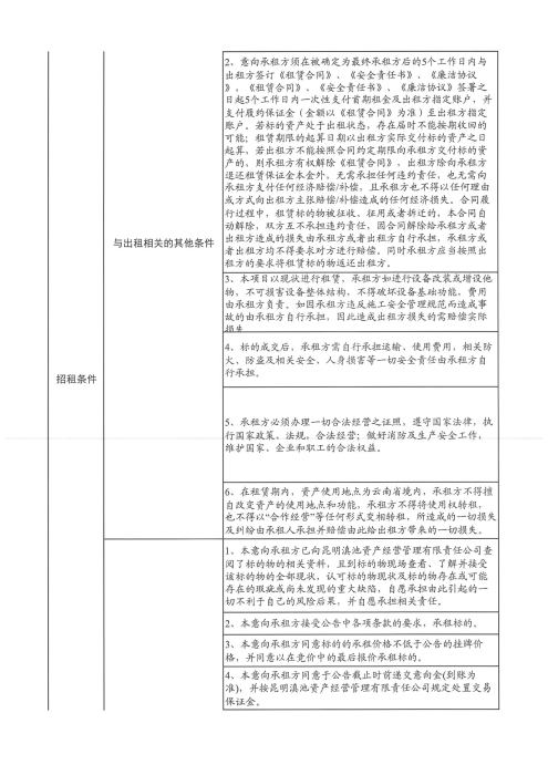 輪式裝載機資產(chǎn)公開招租-2